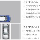 길에이스뷰