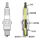 동양산모터스 이미지