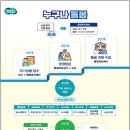 장곡요양보호사교육원