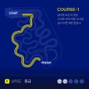 제주가볼만한곳: 남녀노소 날씨불문 가기 좋은 9.81 파크-마스터코스, 프로아레나, 스포츠랩 후기까지