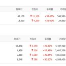 호반 태양광발전소 이미지