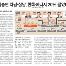 시장로또 이미지