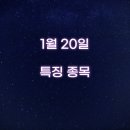 에스엠(SM) 바이오 이미지