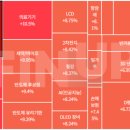 (주)테마로전자 이미지
