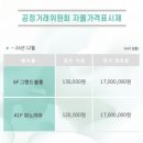 장수한식부페 개방화장실 | 영등포구 더세인트웨딩홀 파노라마 26년 대관료/식대 총정리!