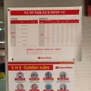 스피드메이트 안락점 | 스피드메이트 엔진오일 교환 후기 (가격, 할인, 현대카드 경차전용카드)