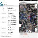 2020년 5월 21일 창녕 화왕산 라이딩 (100대 명산 6/100)
