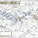 도림천로 이미지