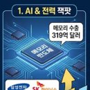 바로파이낸셜