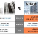 시흥MTV웨이브파크리움 이미지