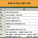 행운주택관리 이미지