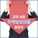 하버드 부동산중개사무소 이미지