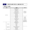 (주) 남평아이티