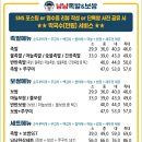냠냠족발 이미지