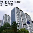 해든마을 동문굿모닝힐 이미지