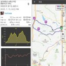 동천배수지쉼터 이미지