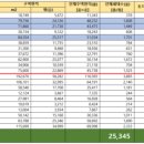 흥부기획