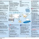 美법원, 삼성-애플 1심 배상액 4억5천만불 삭감 이미지