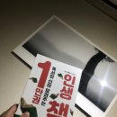 권앤신 네이버블로그