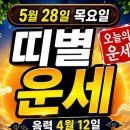 5월28일 목요일 띠별 운세 이미지