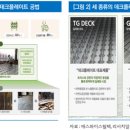 에스와이유통 - 동구 | 에스와이유통