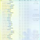 행정용 13 이미지