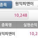 신원산업 이미지