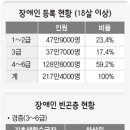 내기 이미지