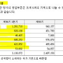 이룸종합상사 이미지