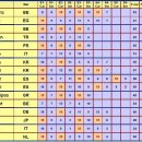 [이집트월드컵] 16강전 8강전 결과 및 4강전 대진표 이미지