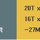 (주)명강스틸