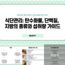 위더핏 이미지