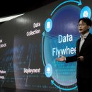 신흥 인 허브 이미지