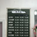 세이네일 - 동구 동명로 47 | 세이네일