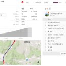 밀바라이브 네이버블로그