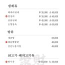 취차이