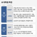 포항공과대학교 정보통신대학원 중앙일보