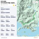 용담면행정복지센터 | 진안고원길 10구간② (옥거마을 ~ 용담면행정복지센터) 2025.5.27일