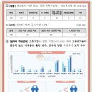 주식회사 이토이랩 이미지