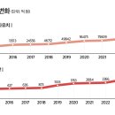 (주)백제허브 이미지