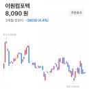 (주)이원바이오텍 이미지