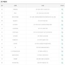 청평그린충전소 이미지