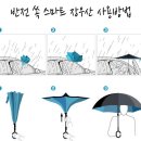 거꾸로 접히는 우산 3단 장우산 이미지