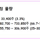 하나에스앤디 이미지