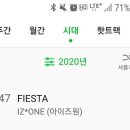 fiesta 이미지