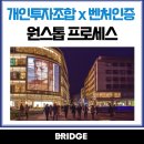 박유나 행정사사무소 네이버블로그