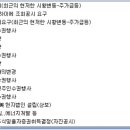 신주에프엠
