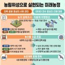 미경농산물