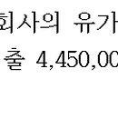 에이치디현대마린엔진(주)