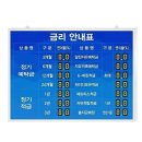안내표 이미지